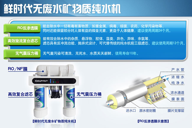 鮮時(shí)代無廢水礦物質(zhì)純水機(jī)