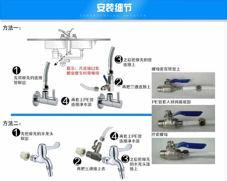 純水機安裝